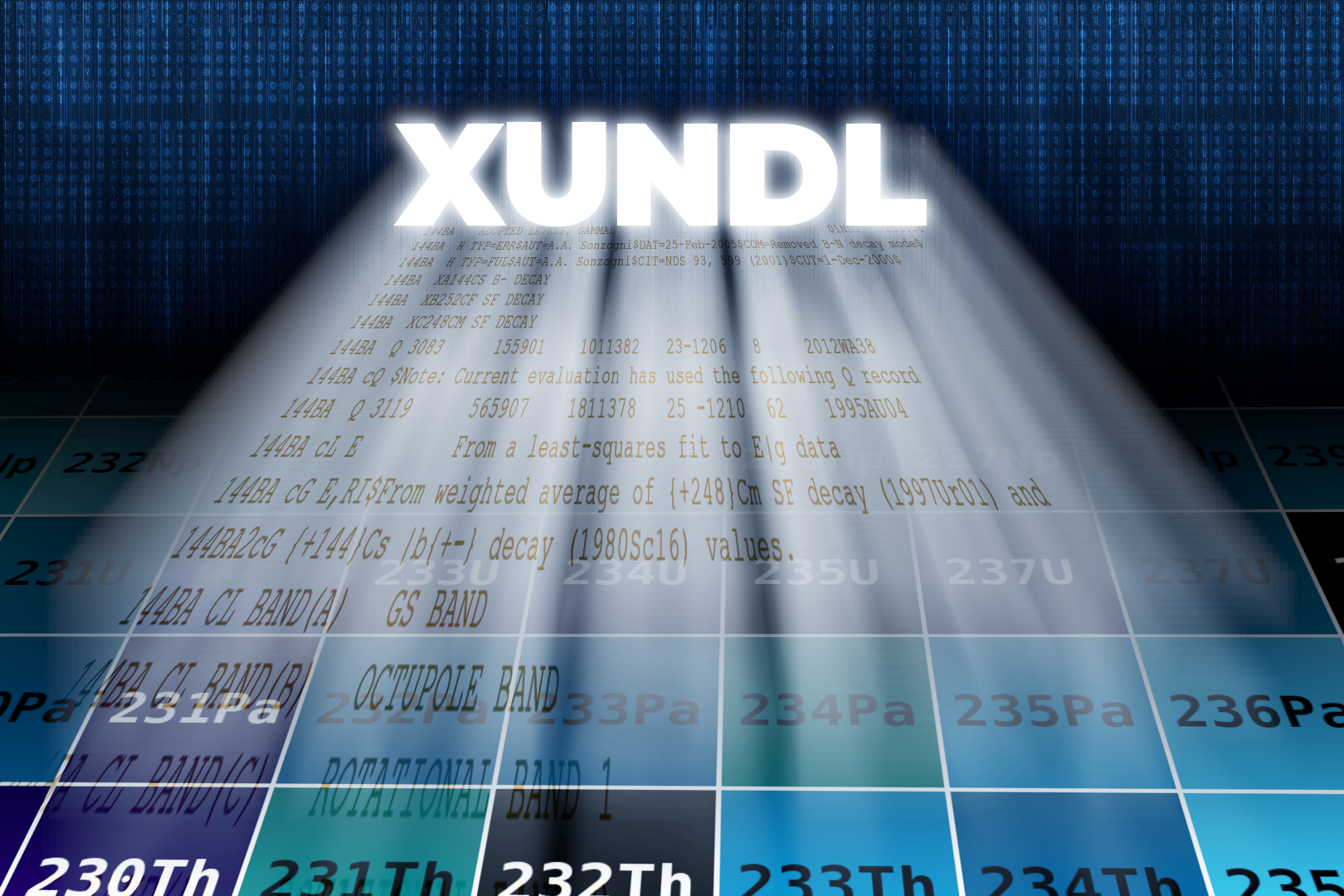 XUNDL