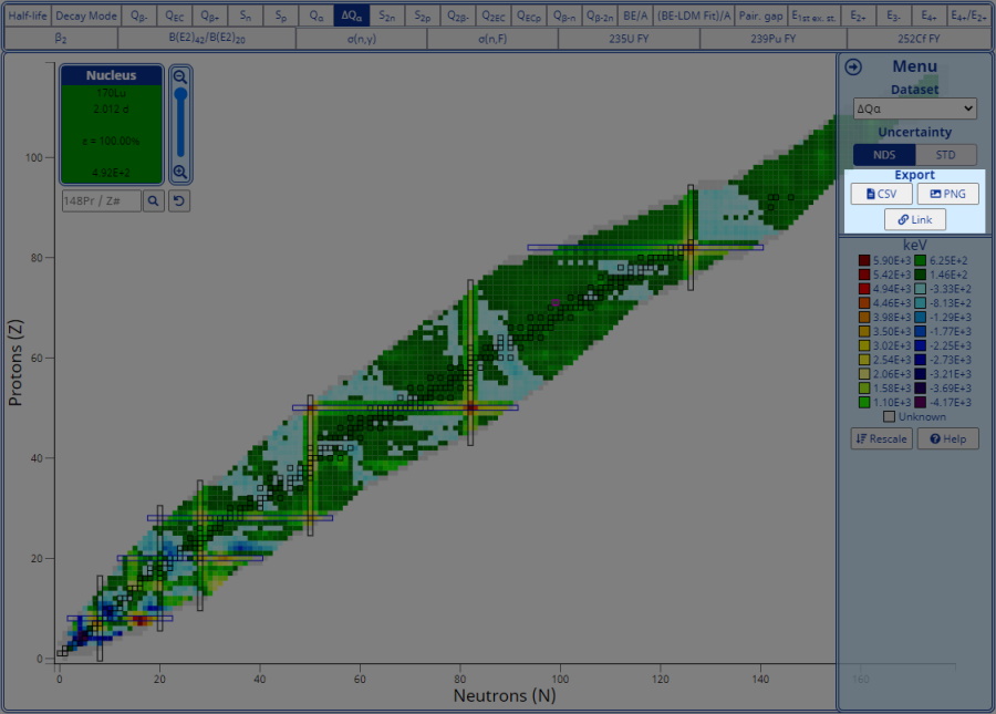 NuDat 3 chart export controls