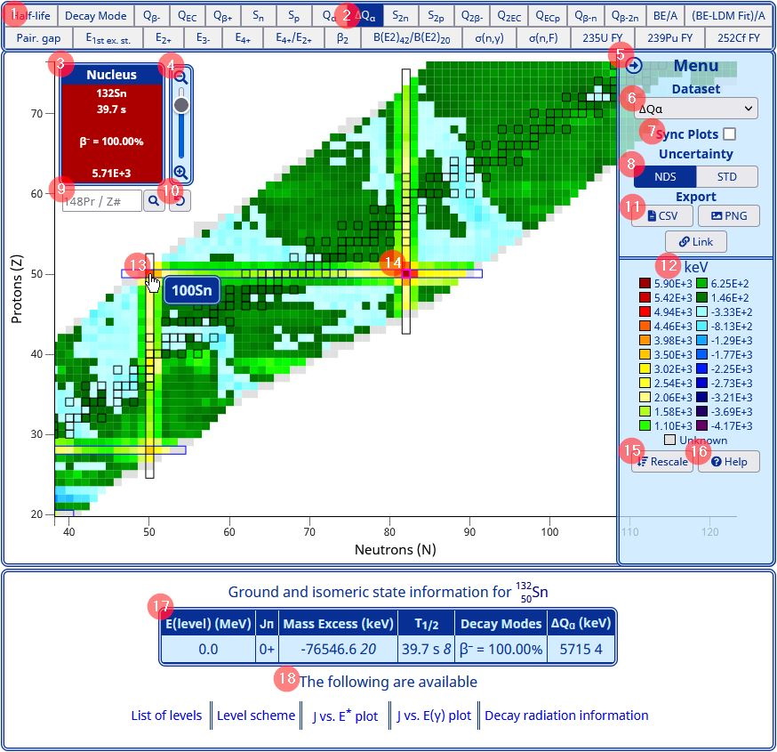 NuDat 3 overview